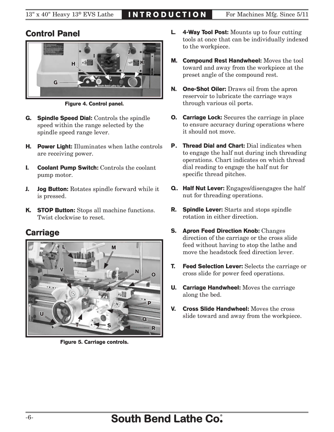 Southbend SB1051 owner manual Control Panel, Carriage 