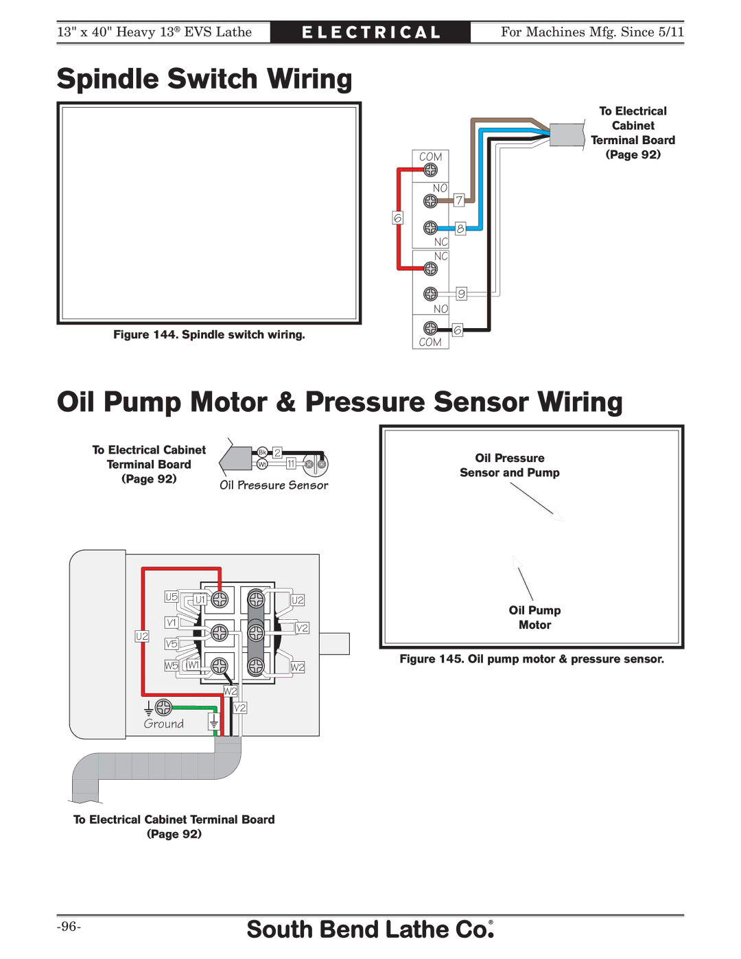 Southbend SB1051 owner manual Spindle Switch Wiring, Oil Pump Motor & Pressure Sensor Wiring 