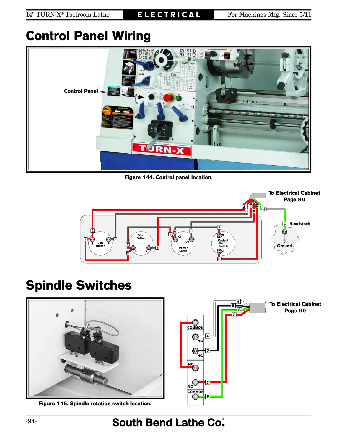 Southbend SB1052F TURN-X owner manual Control Panel Wiring, Spindle Switches 