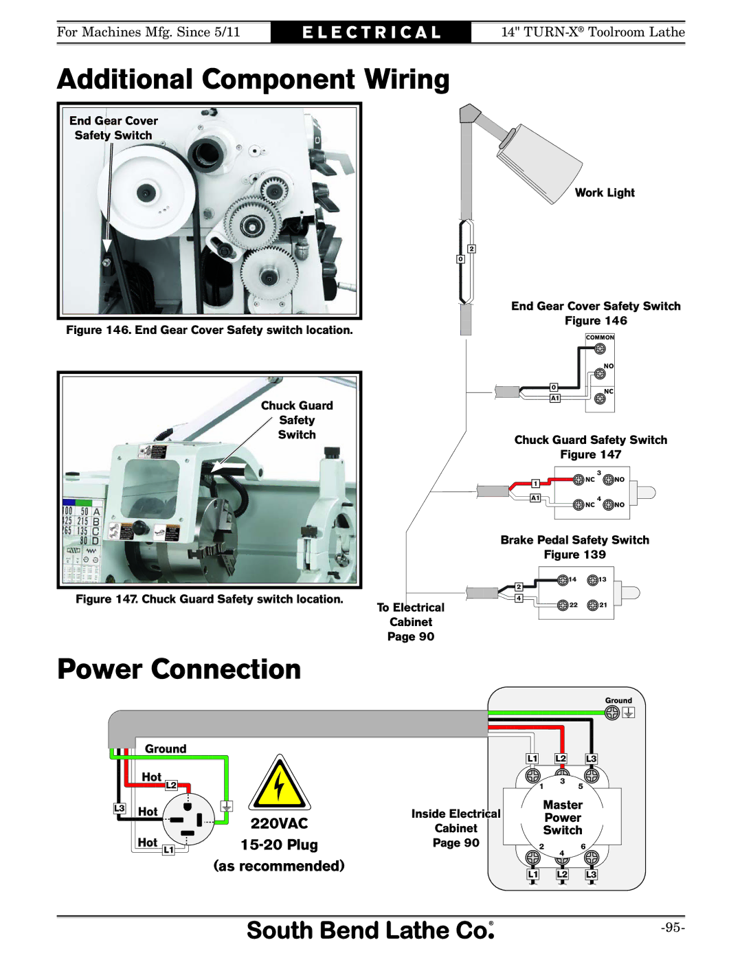 Southbend SB1052F TURN-X owner manual Additional Component Wiring, End Gear Cover Safety switch location Chuck Guard Switch 