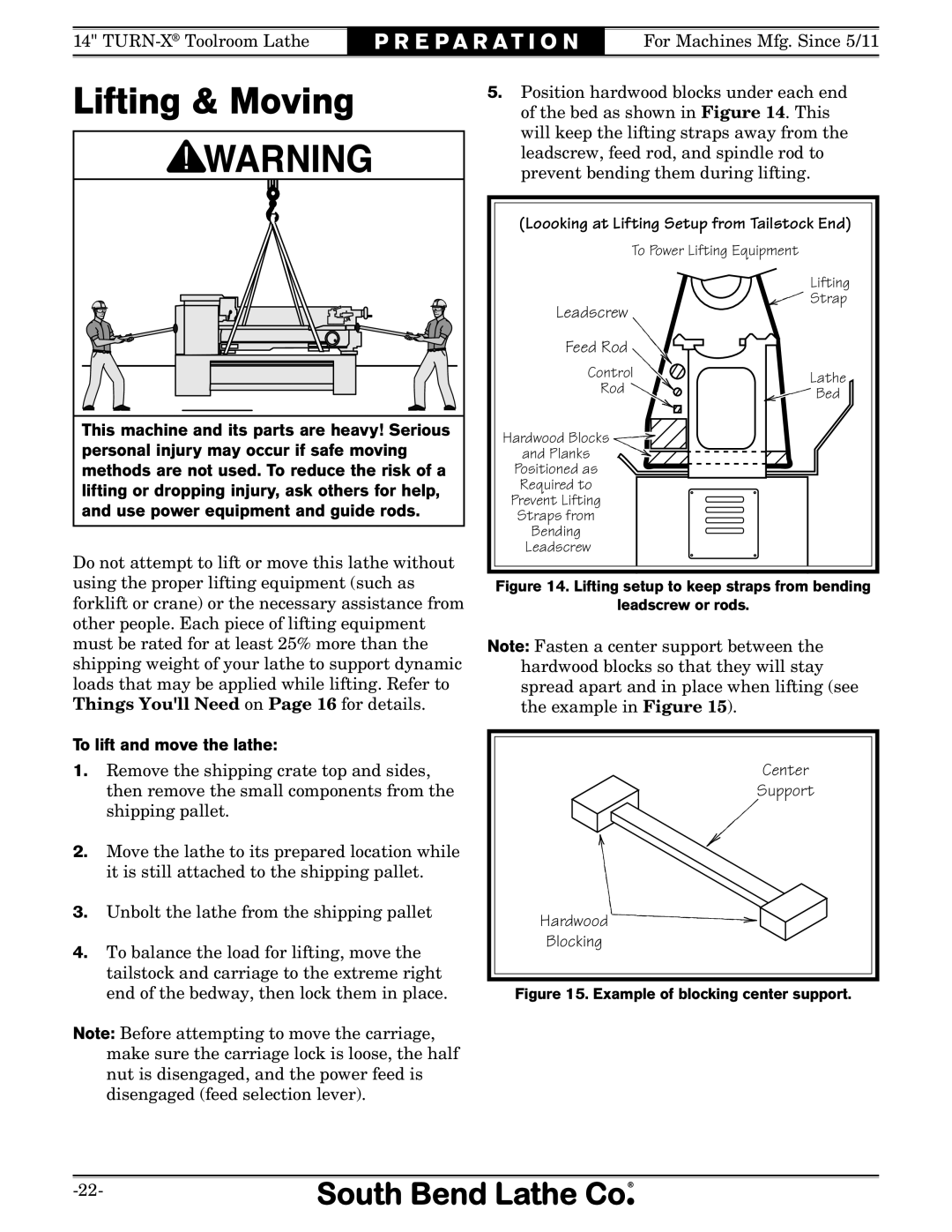 Southbend SB1052F TURN-X Lifting & Moving, To lift and move the lathe, Loooking at Lifting Setup from Tailstock End 