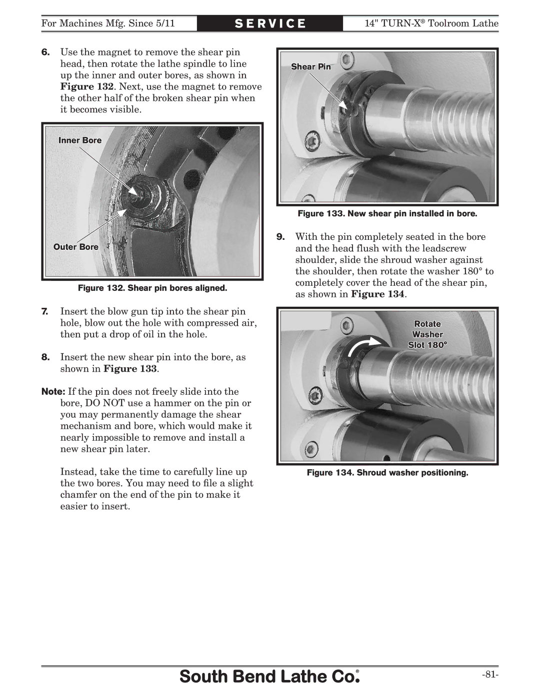 Southbend SB1052F TURN-X owner manual Shear pin bores aligned 