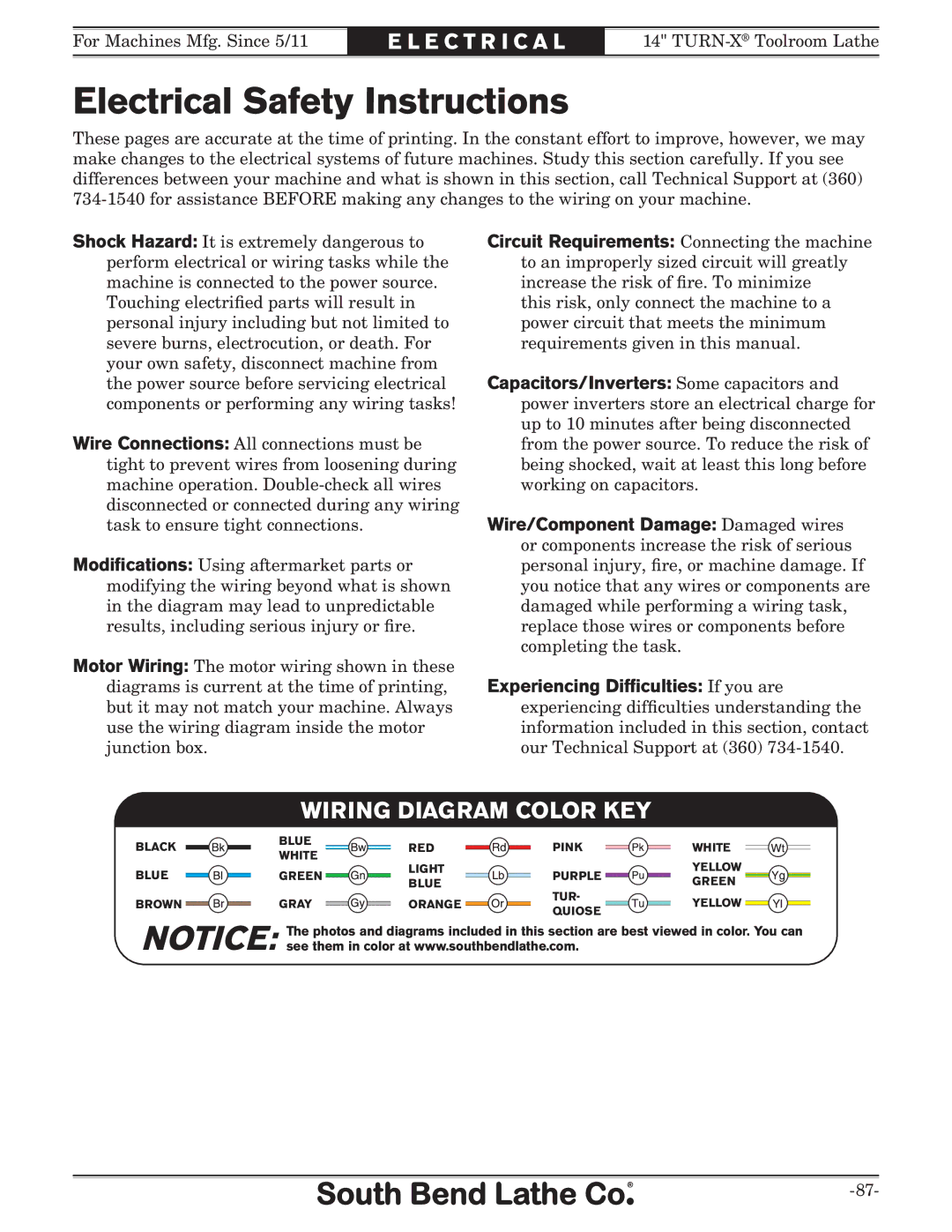 Southbend SB1052F TURN-X owner manual Electrical Safety Instructions, Wiring Diagram Color KEY 