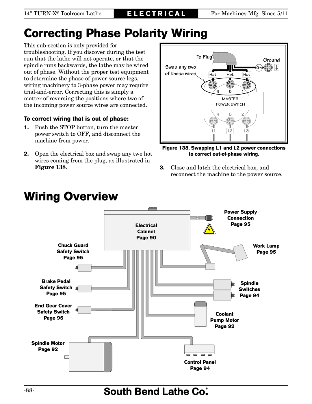 Southbend SB1052F TURN-X Correcting Phase Polarity Wiring, Wiring Overview, To correct wiring that is out of phase 