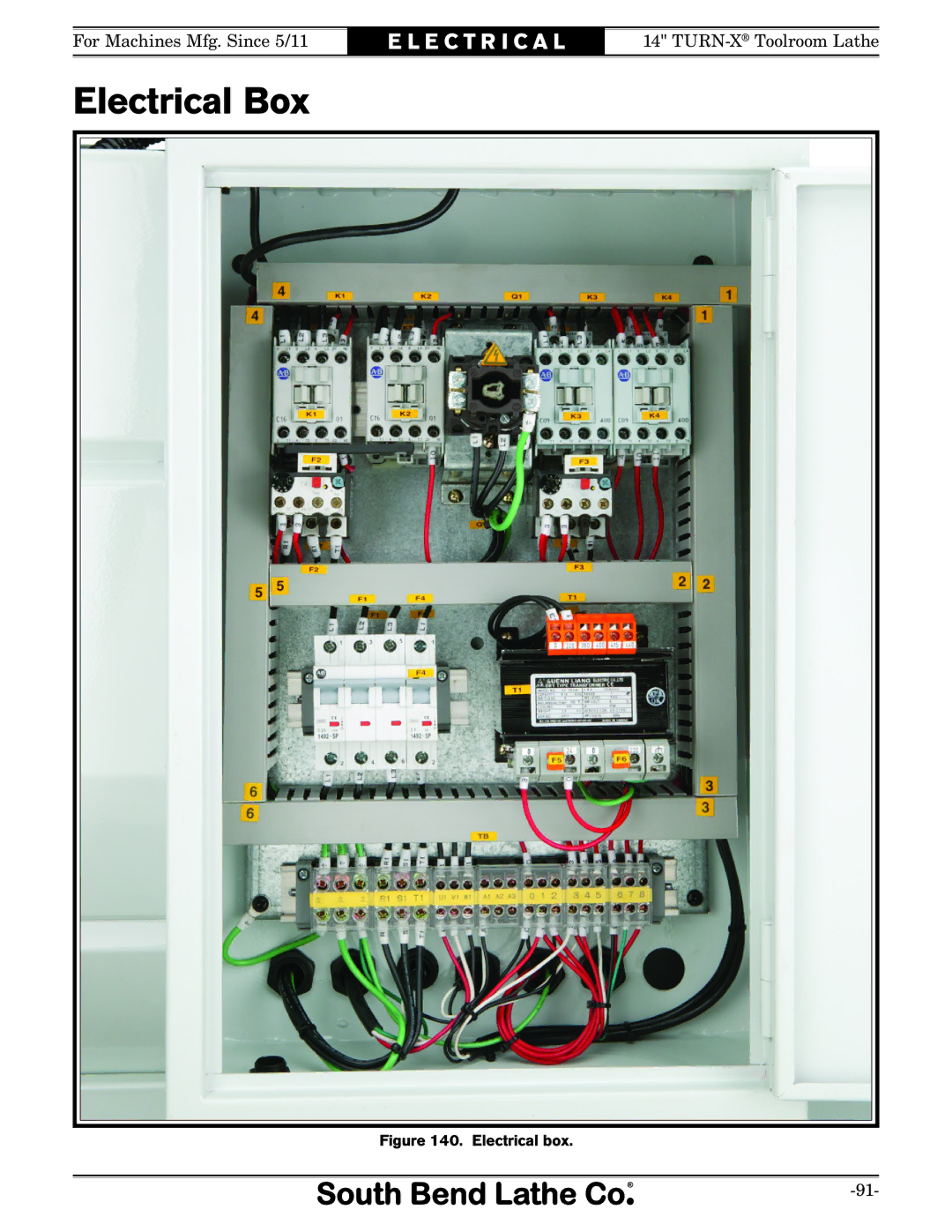 Southbend SB1052F TURN-X owner manual Electrical Box, Electrical box 