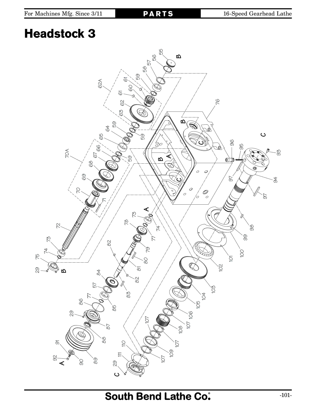 Southbend SB1053 owner manual 111 110 107 109 108 105 104 103 