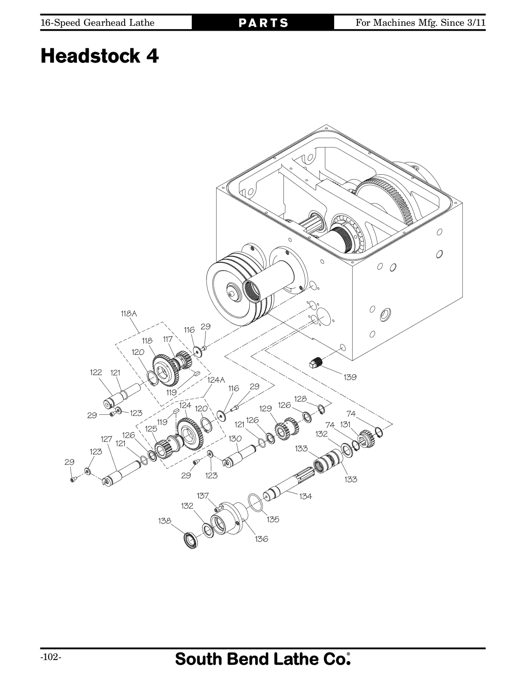 Southbend SB1053 owner manual 102 