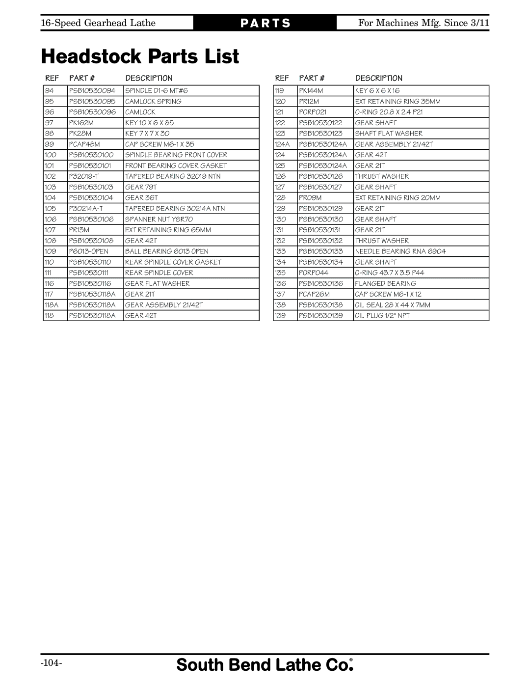 Southbend SB1053 owner manual 104 