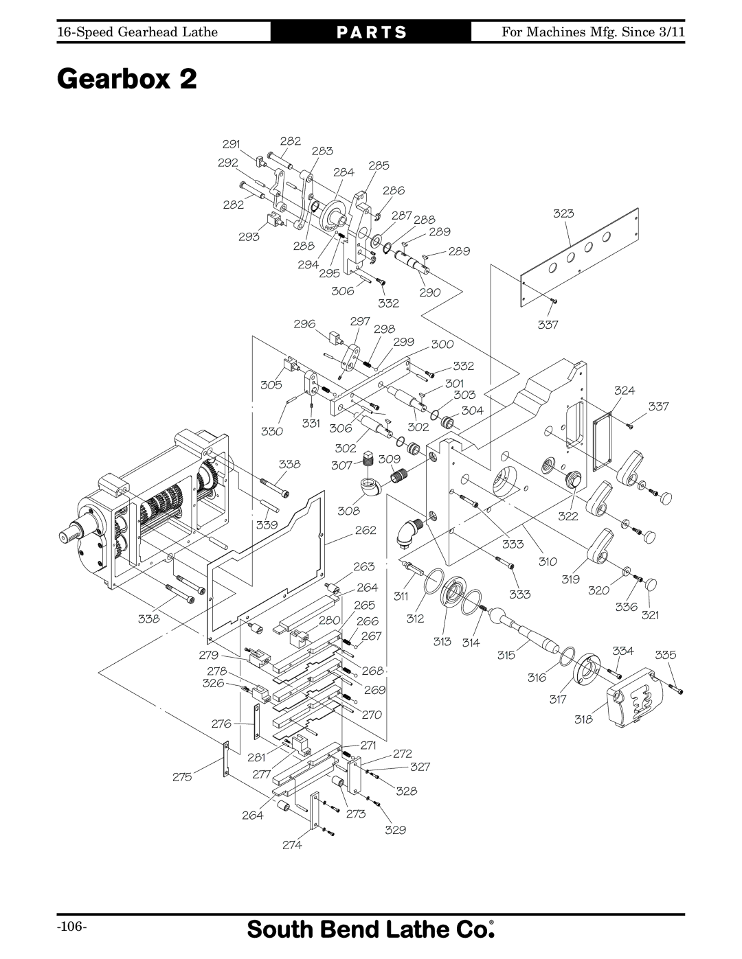 Southbend SB1053 owner manual 106 