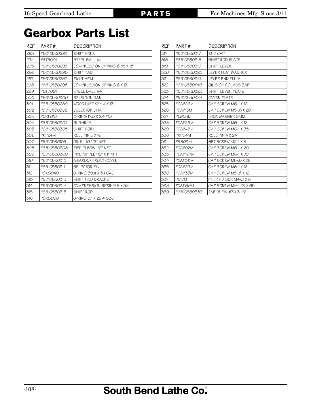 Southbend SB1053 owner manual 108 