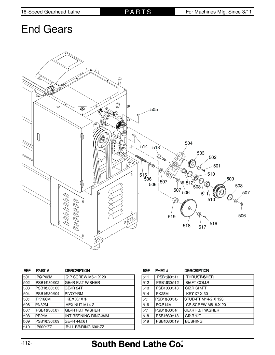 Southbend SB1053 owner manual 505 514 513 504 503 502 501 