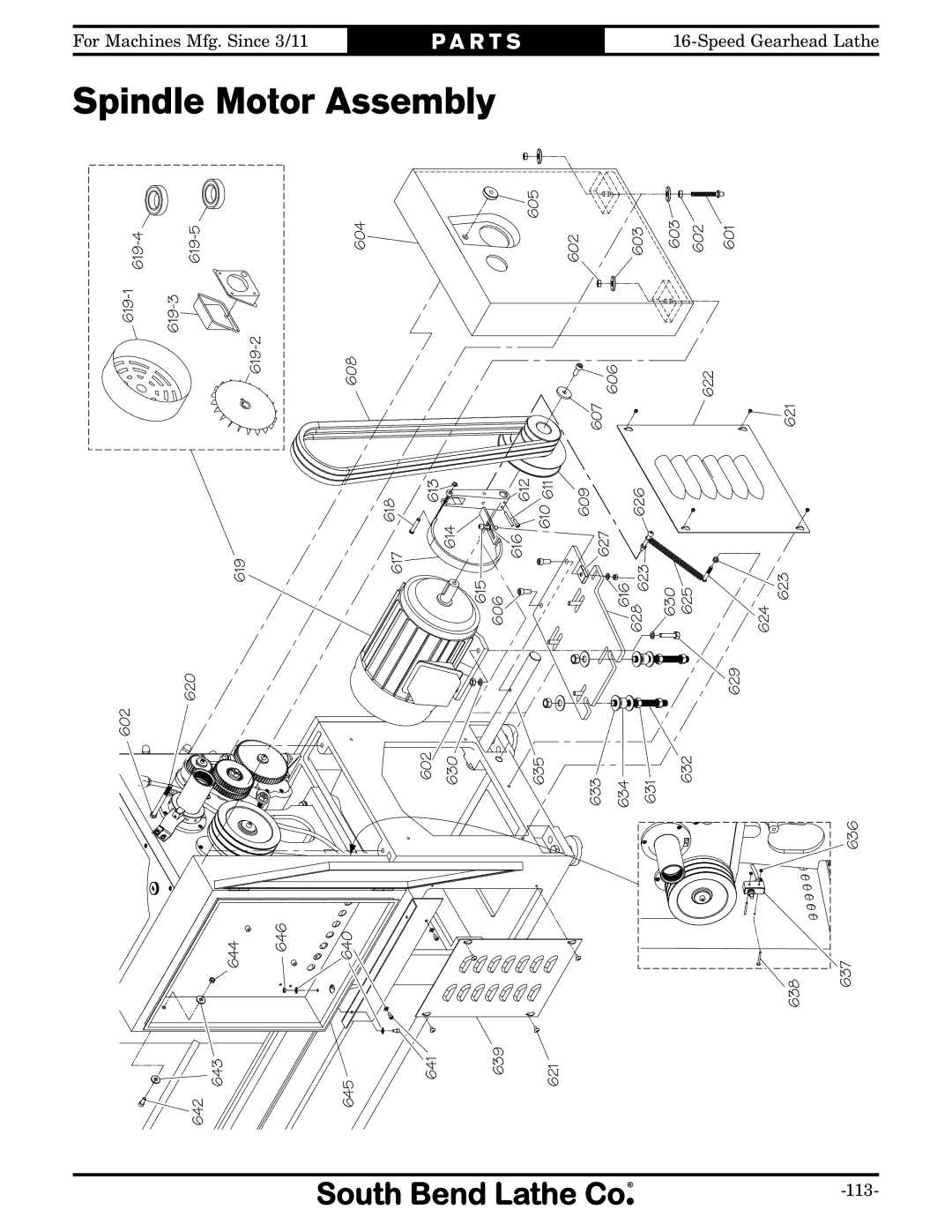 Southbend SB1053 owner manual Spindle Motor Assembly 