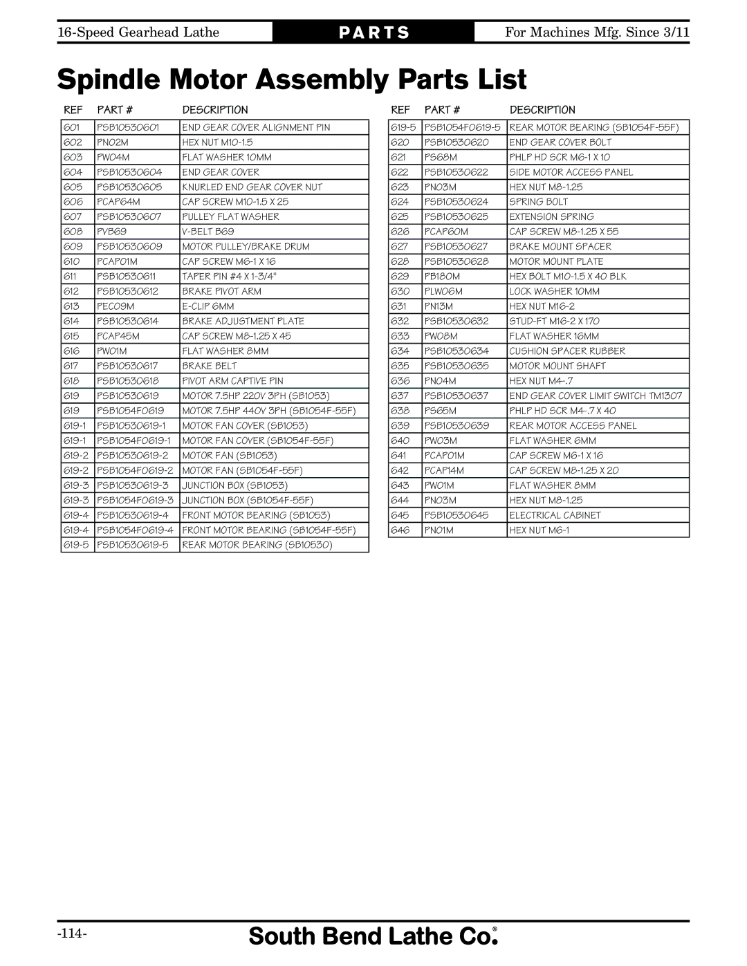 Southbend SB1053 owner manual Spindle Motor Assembly Parts List, Pivot ARM Captive PIN 