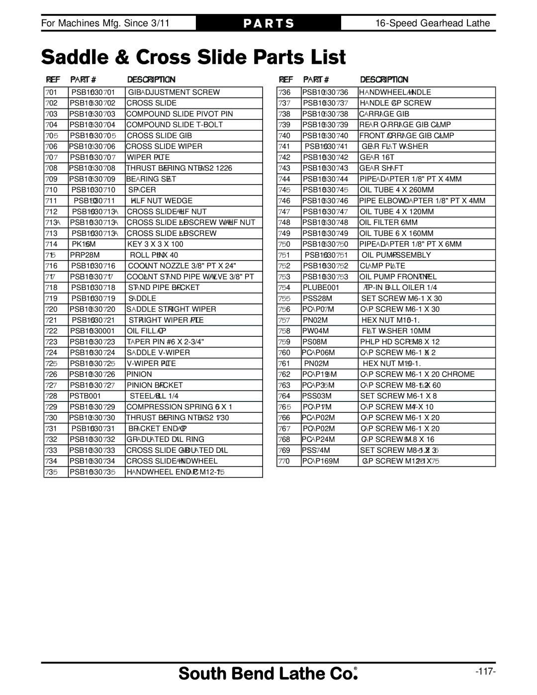 Southbend SB1053 owner manual Saddle & Cross Slide Parts List 