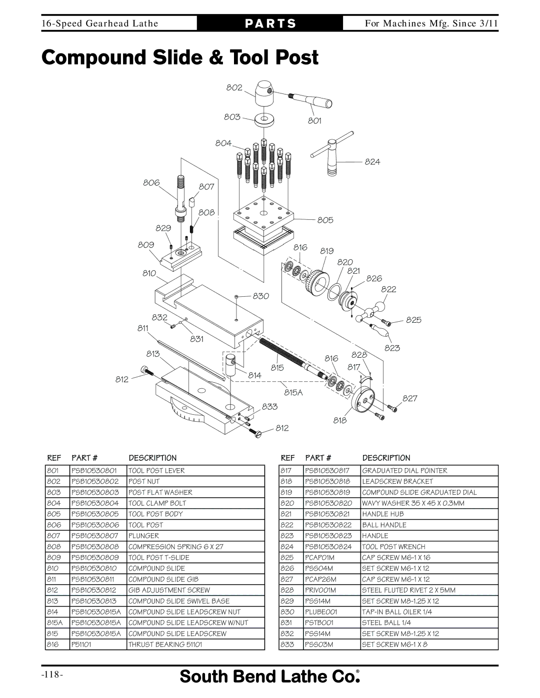 Southbend SB1053 owner manual Compound Slide & Tool Post 