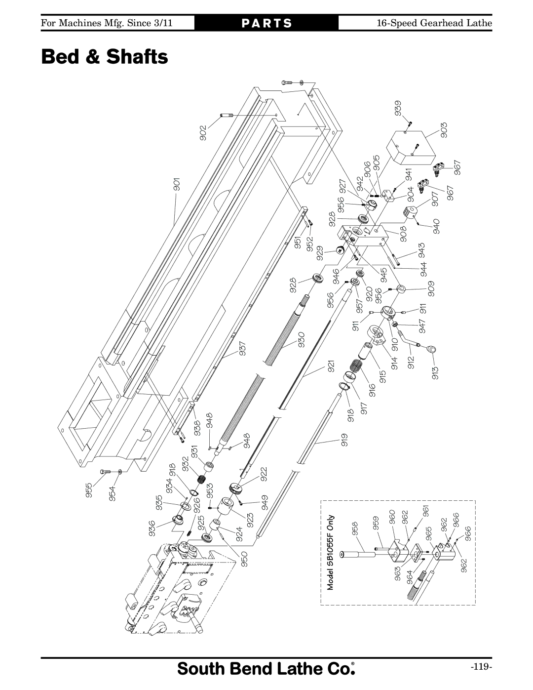 Southbend SB1053 owner manual Bed & Shafts 