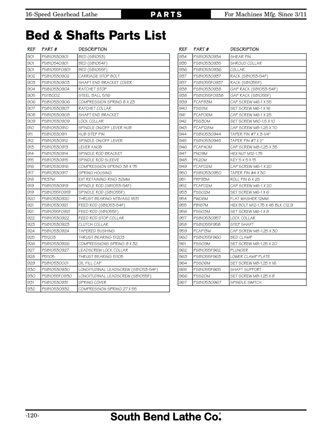 Southbend SB1053 owner manual Bed & Shafts Parts List, Description 