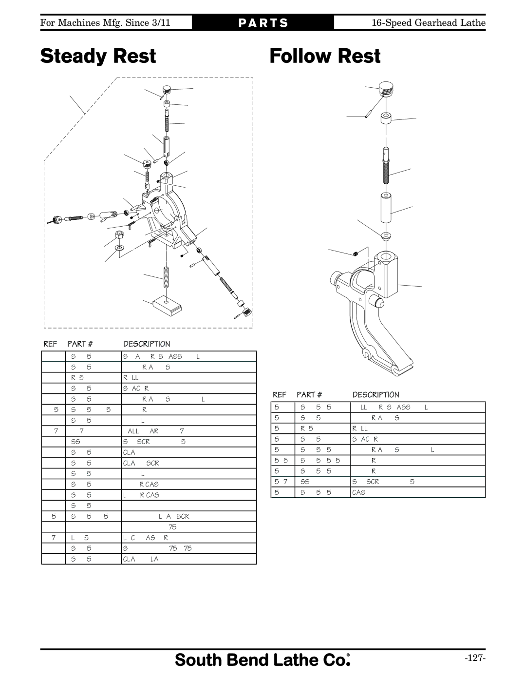 Southbend SB1053 owner manual Steady Rest Follow Rest 