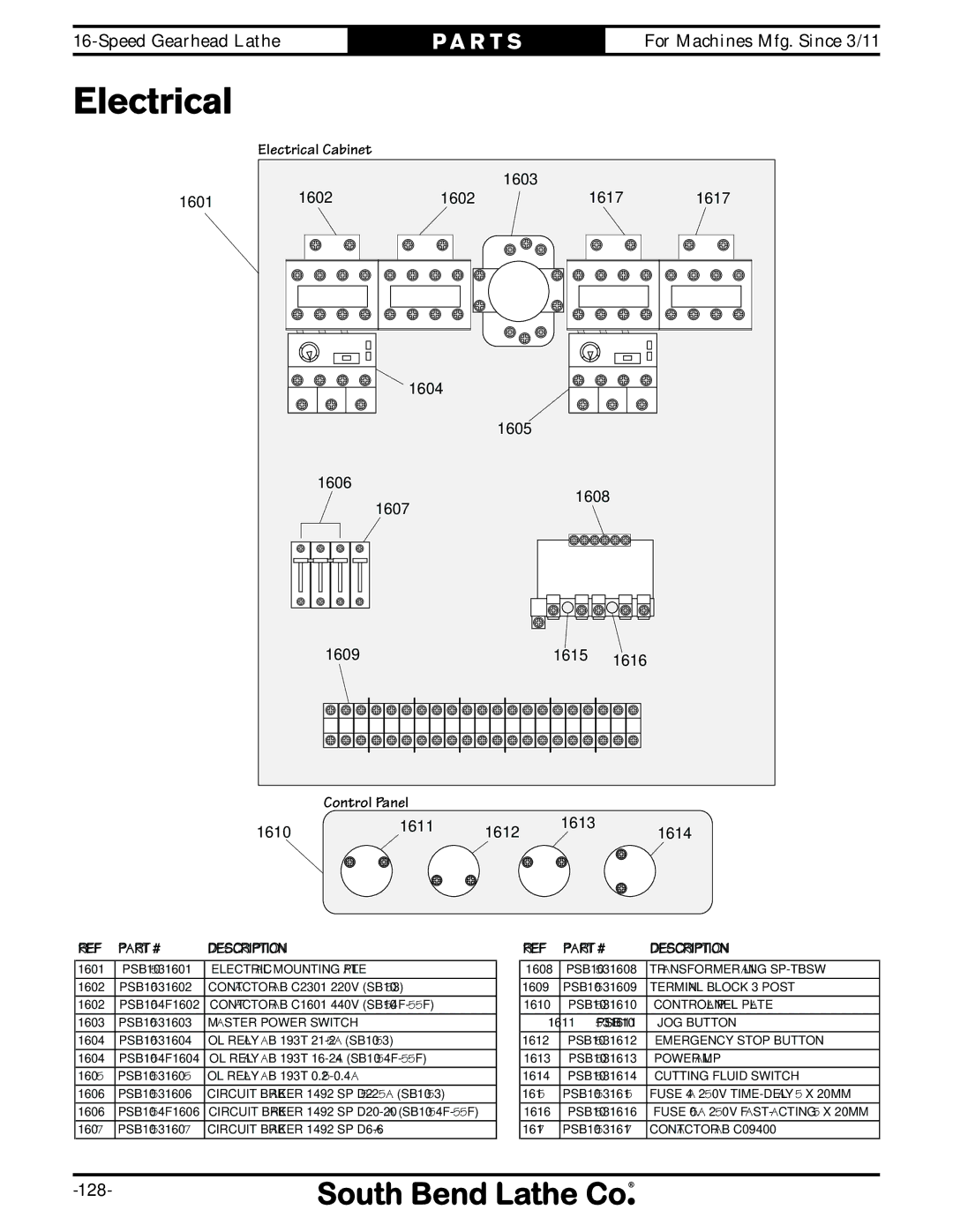 Southbend SB1053 owner manual Electrical, 1611 1612 1613 1614 