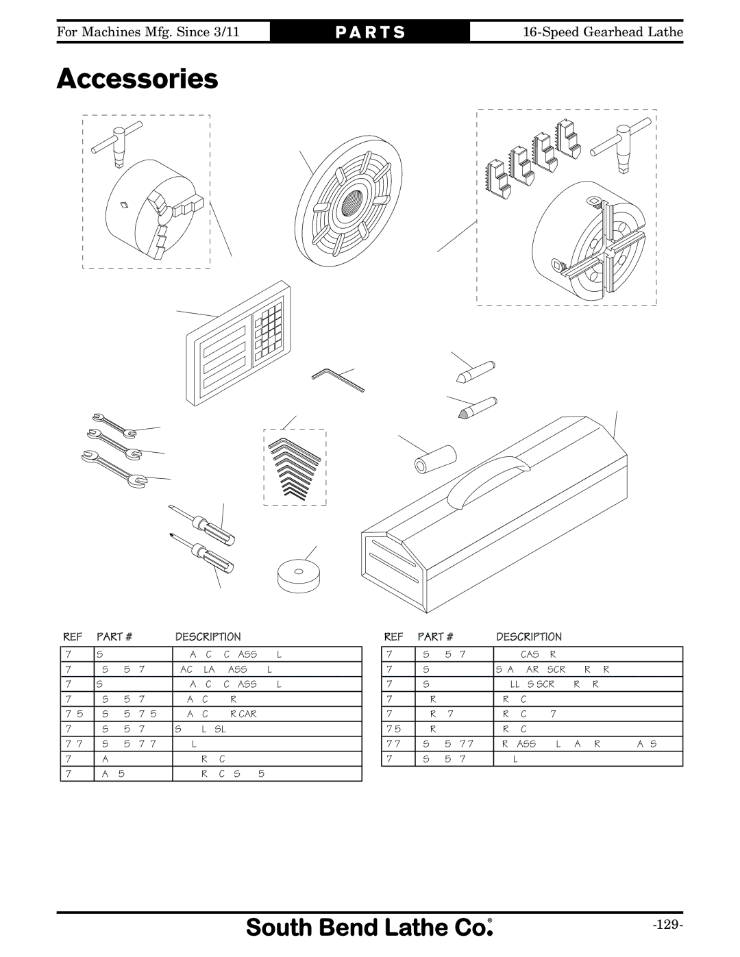 Southbend SB1053 owner manual 1702 