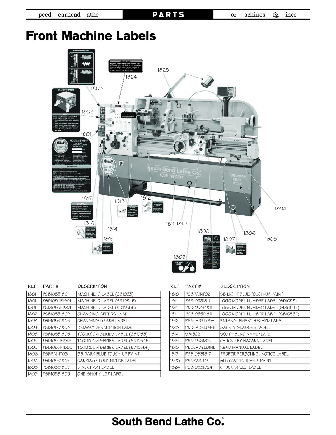 Southbend SB1053 owner manual Front Machine Labels, 1823 1804 1811 18081806 18071805 1809 