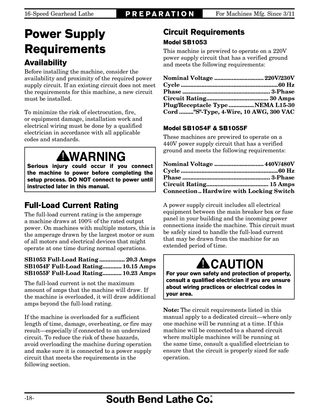 Southbend SB1053 owner manual Power Supply Requirements, Availability, Full-Load Current Rating, Circuit Requirements 