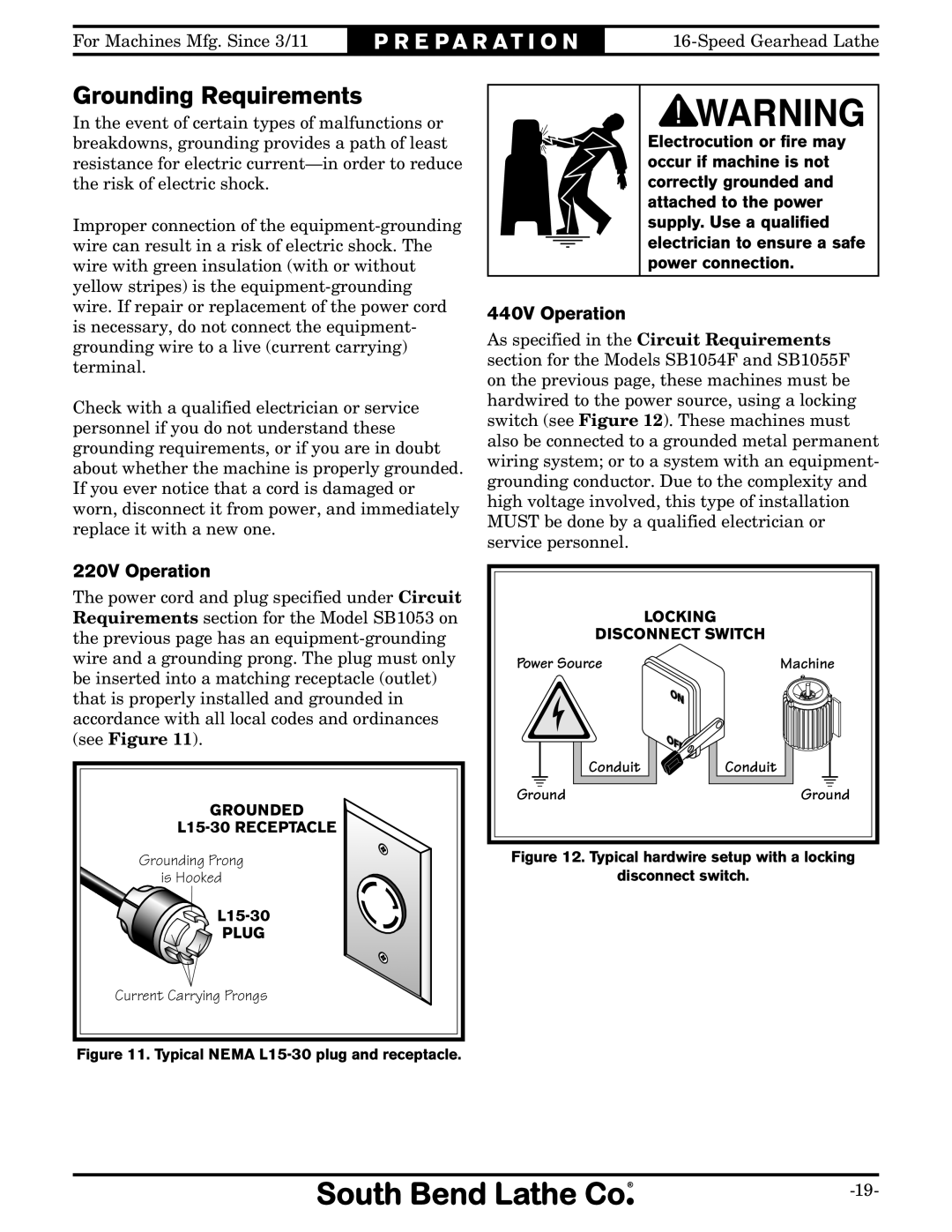 Southbend SB1053 owner manual Grounding Requirements, 220V Operation, 440V Operation 