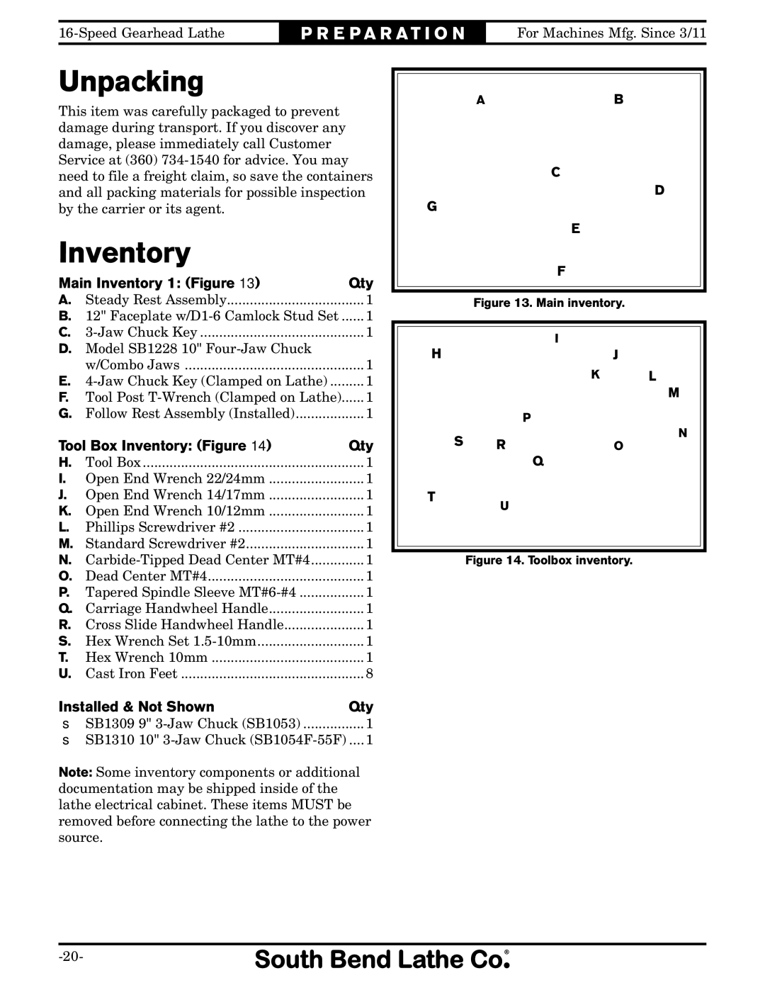 Southbend SB1053 Unpacking, Main Inventory 1 Figure Qty, Tool Box Inventory Figure Qty, Installed & Not Shown Qty 