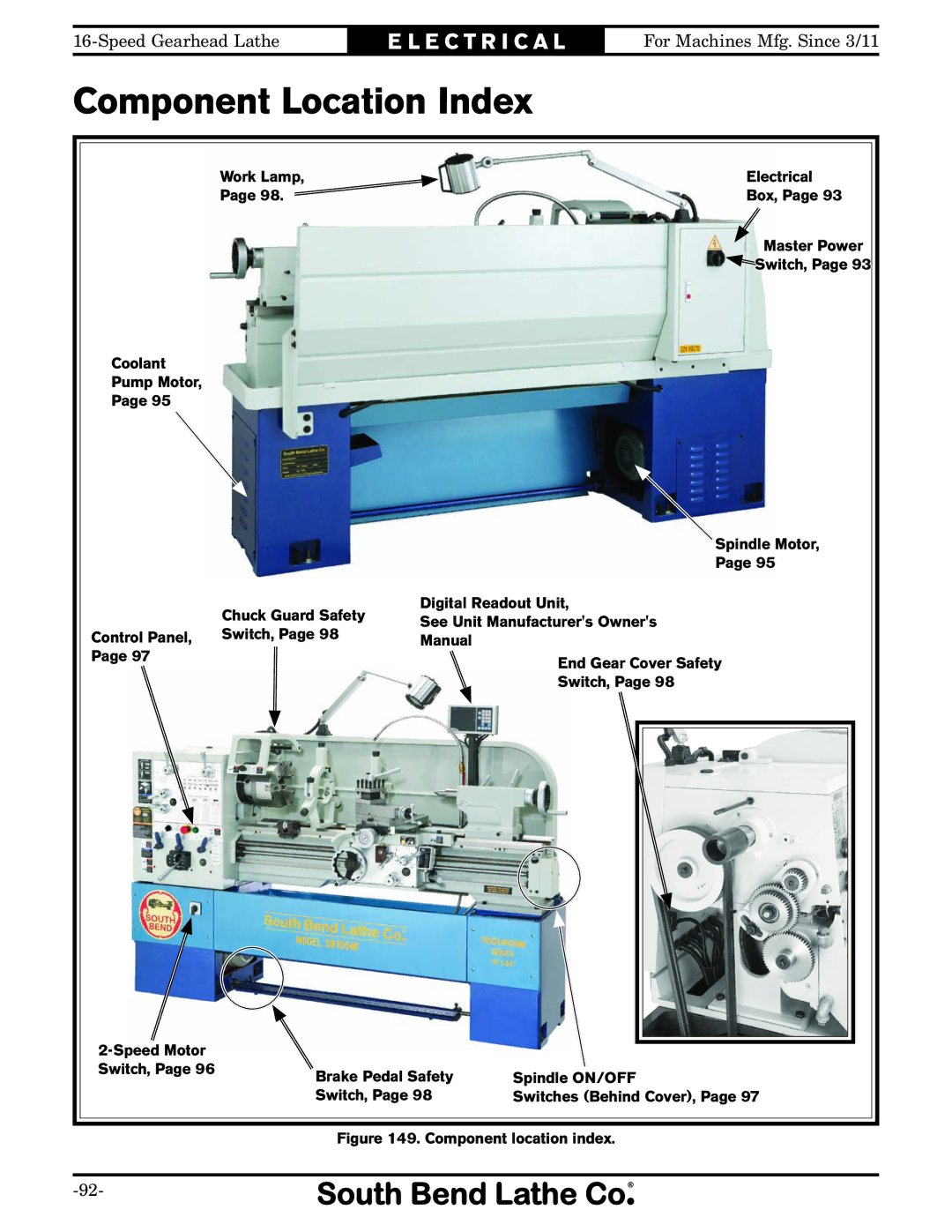 Southbend SB1053 owner manual Component Location Index, Component location index 