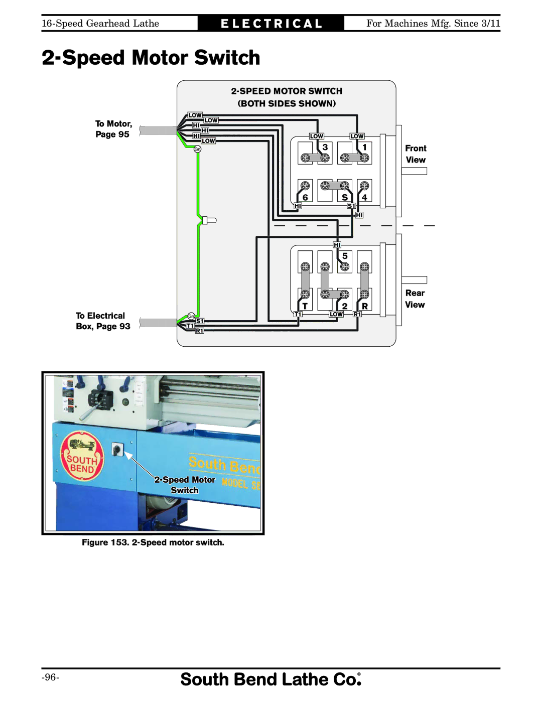 Southbend SB1053 owner manual Speed Motor Switch, Speed motor switch 