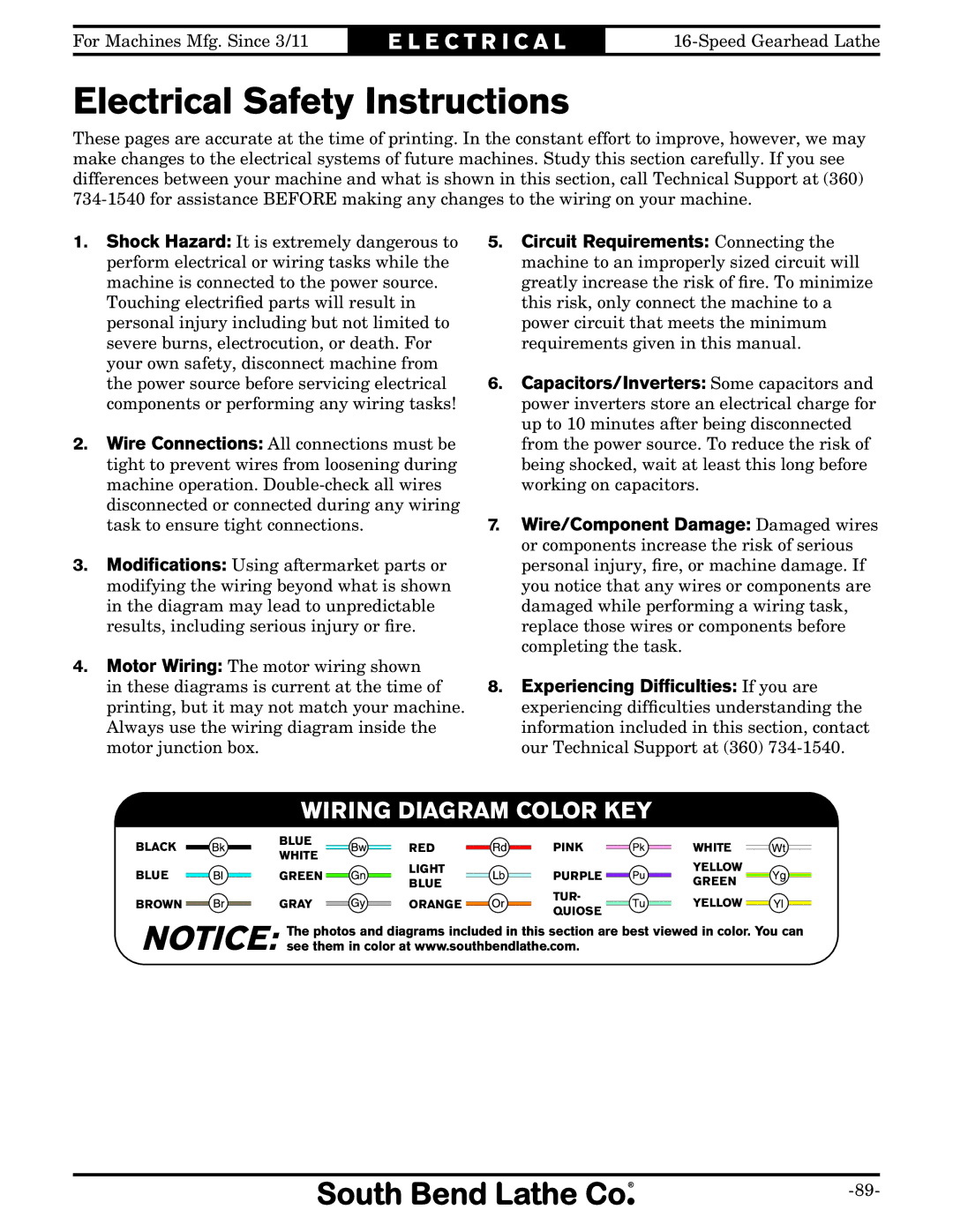 Southbend SB1053F Turn-X owner manual Electrical Safety Instructions, Wiring Diagram Color KEY 