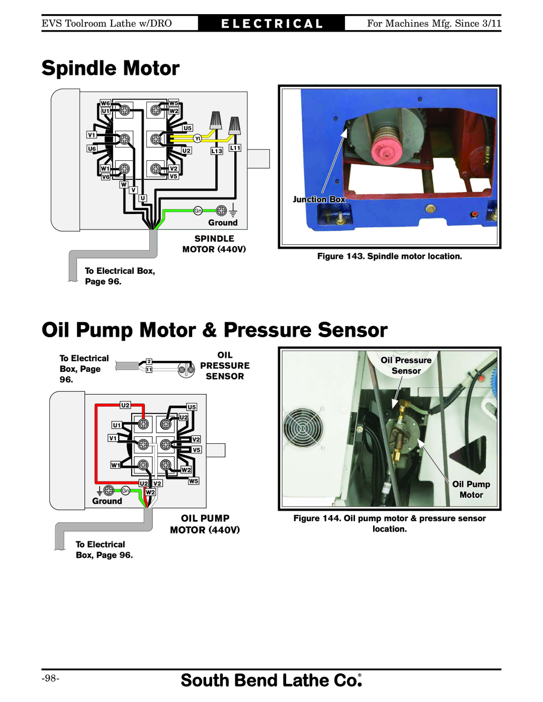 Southbend SB1059F owner manual Spindle Motor, Oil Pump Motor & Pressure Sensor 