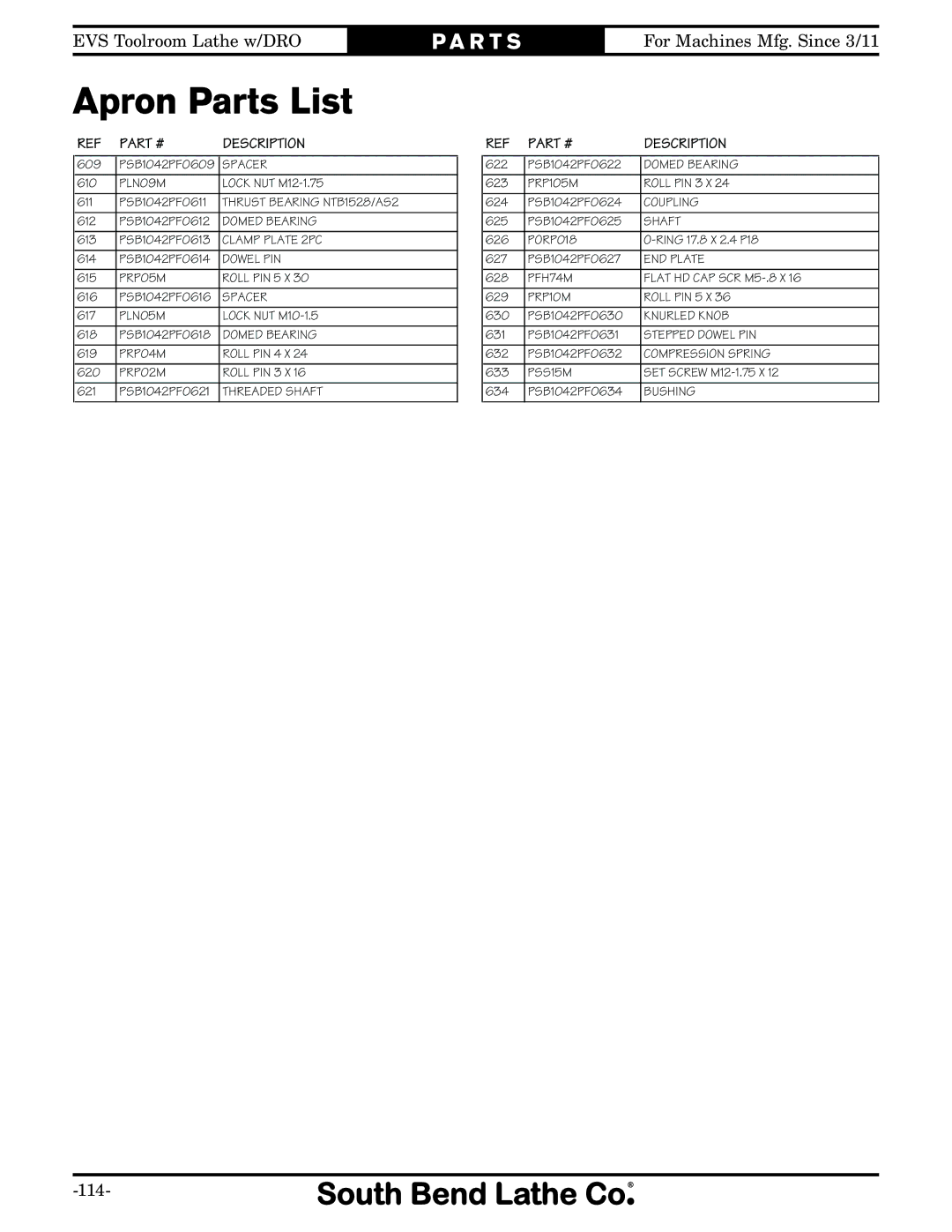 Southbend SB1059F owner manual 114 