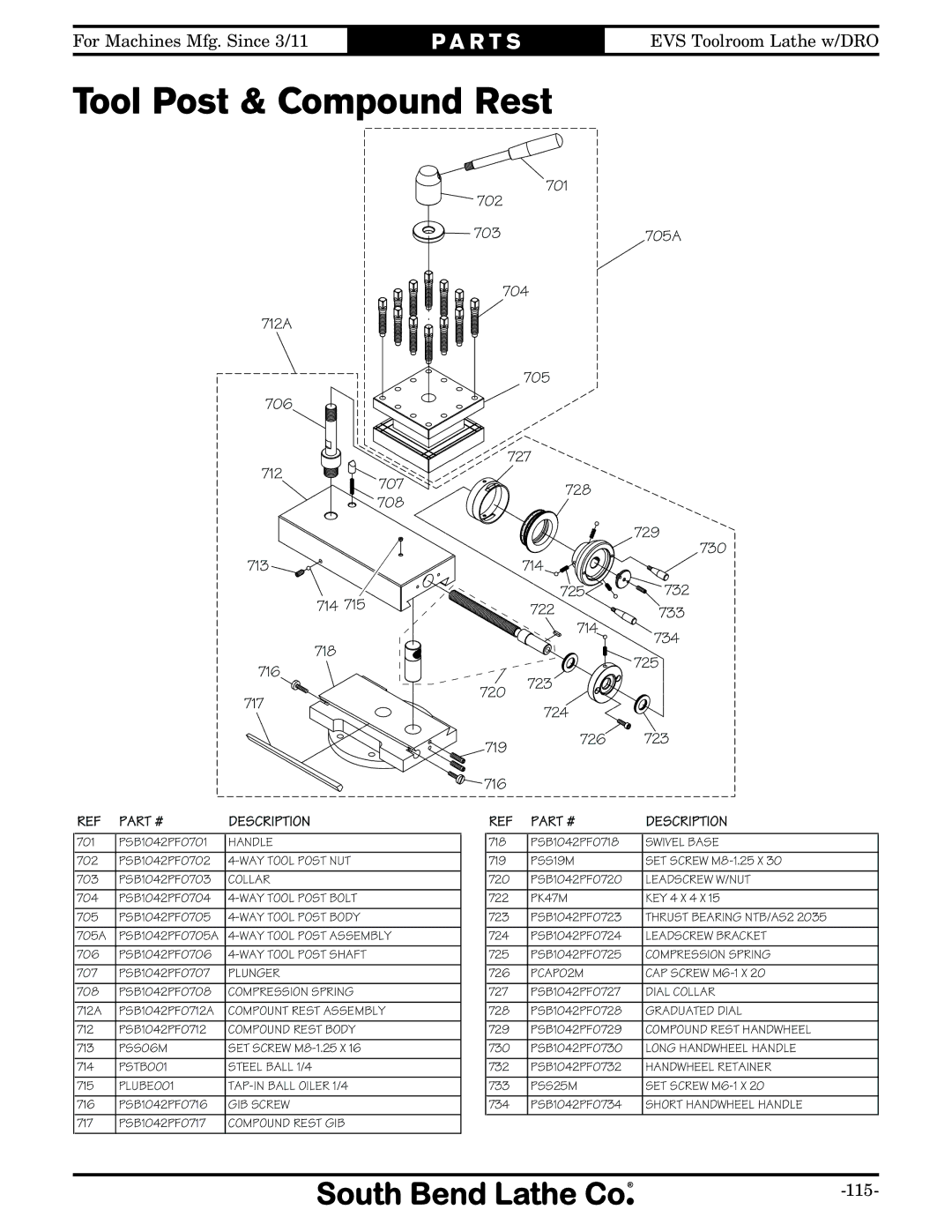 Southbend SB1059F owner manual Tool Post & Compound Rest, 720 723 724 719 726 716 