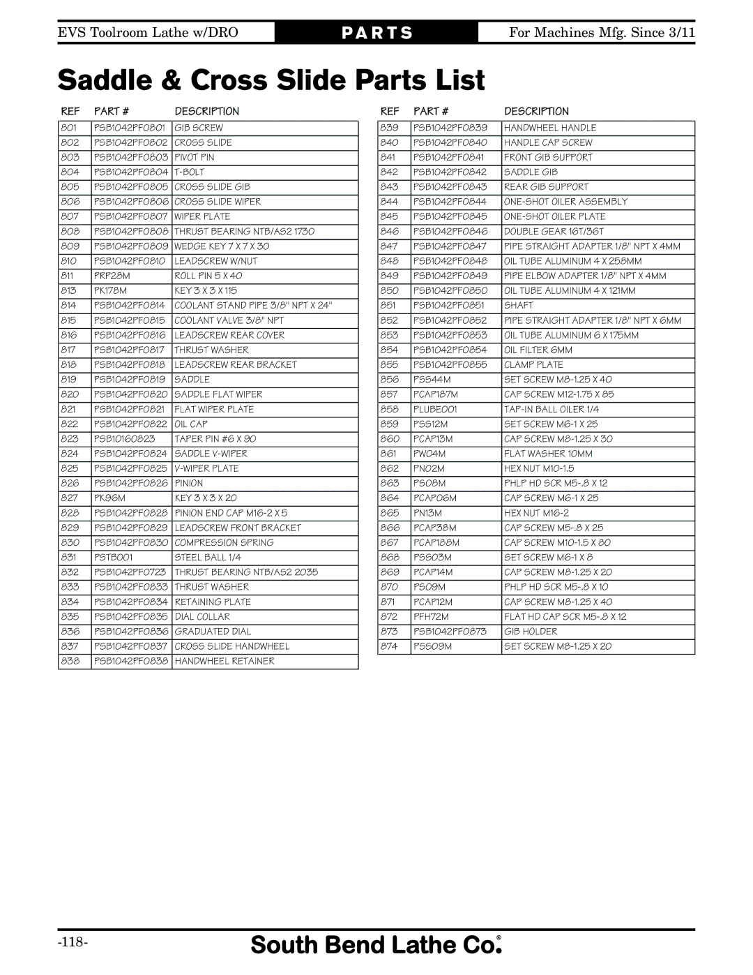 Southbend SB1059F owner manual Saddle & Cross Slide Parts List, 118 