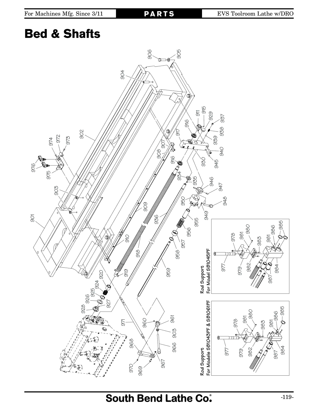 Southbend SB1059F owner manual Bed & Shafts 