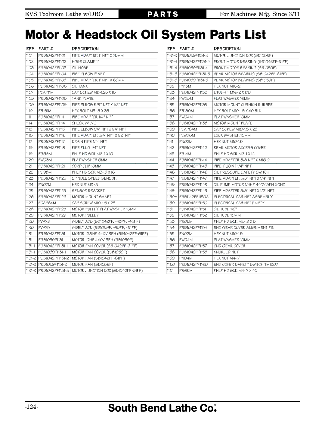 Southbend SB1059F owner manual Motor & Headstock Oil System Parts List, PVA75 