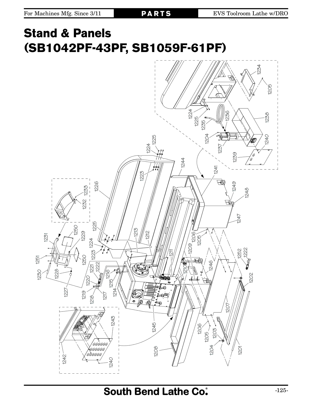 Southbend owner manual Stand & Panels SB1042PF-43PF, SB1059F-61PF 