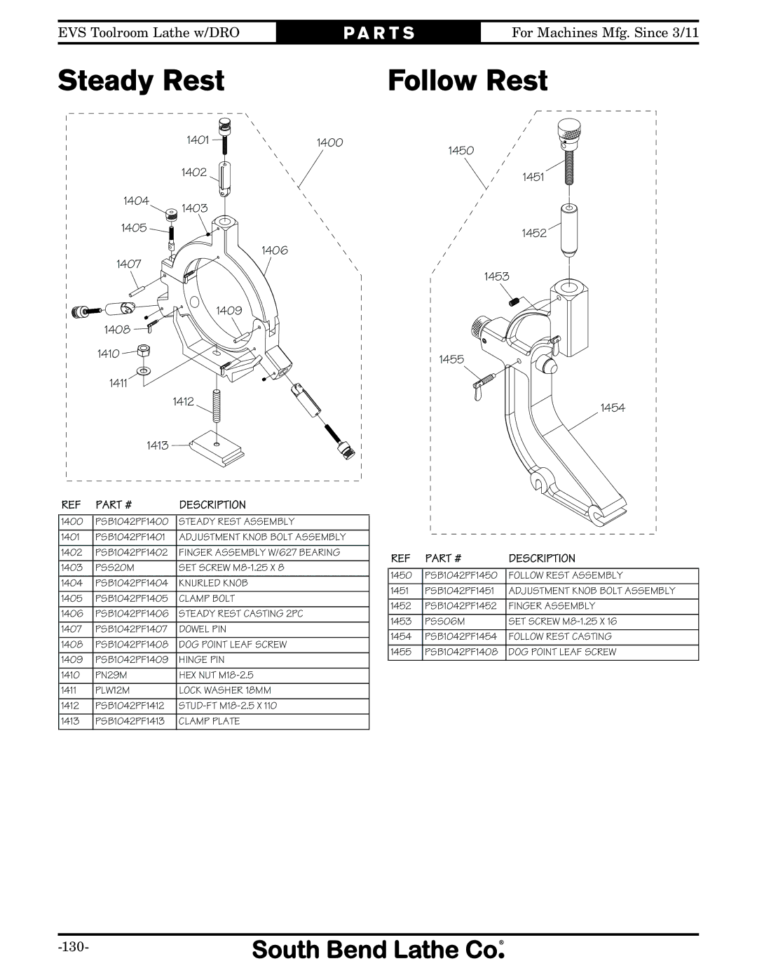 Southbend SB1059F owner manual Steady Rest Follow Rest 