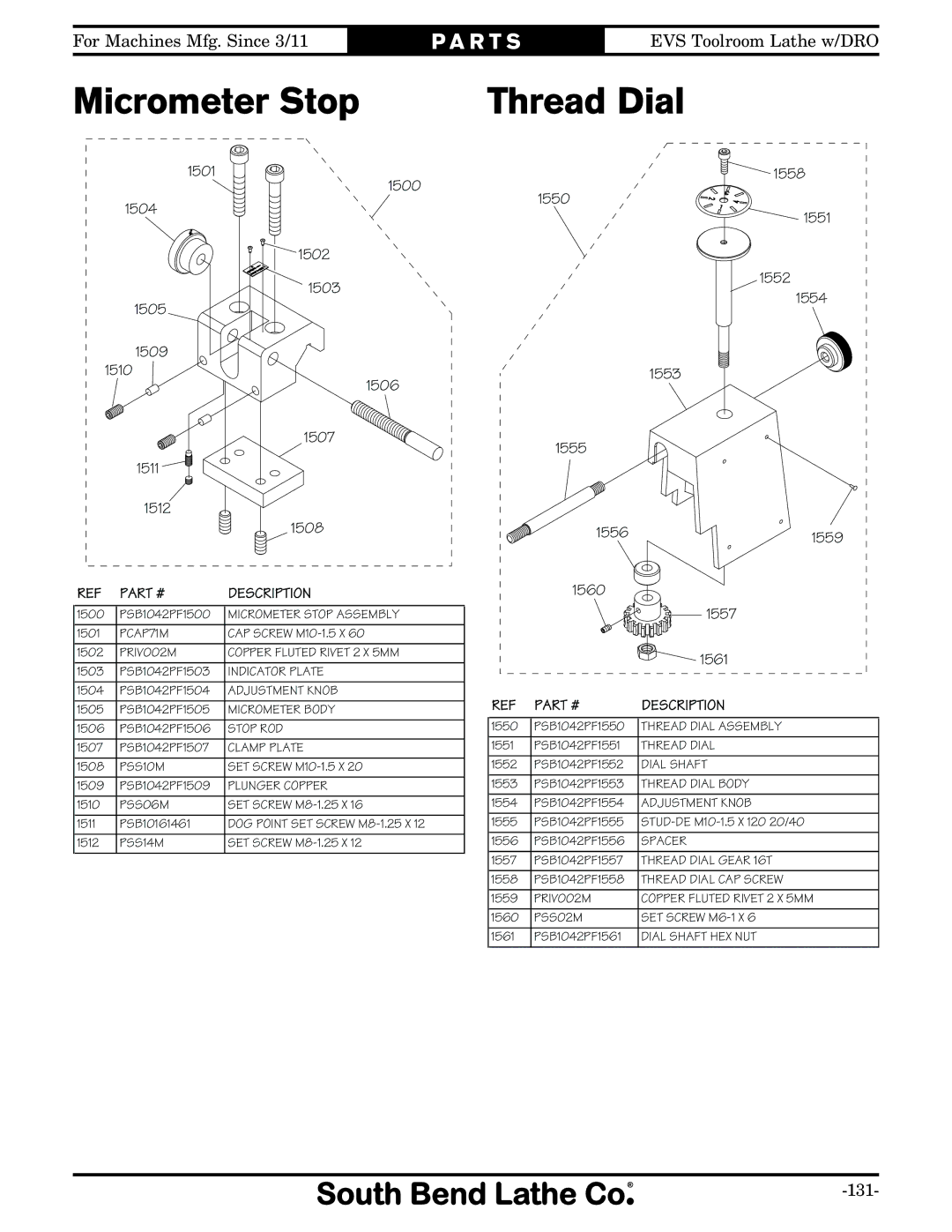 Southbend SB1059F owner manual Micrometer Stop Thread Dial, 1558 1550 1551 1552 1554 1553 1555 1556 1559 1560 