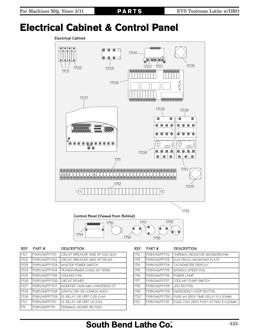 Southbend SB1059F owner manual Electrical Cabinet & Control Panel, Control Panel Viewed from Behind 