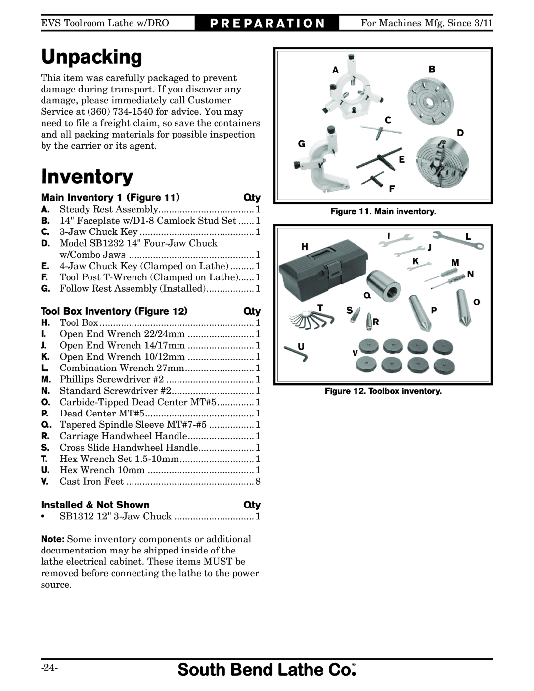 Southbend SB1059F Unpacking, Main Inventory 1 Figure Qty, Tool Box Inventory Figure Qty, Installed & Not Shown Qty 