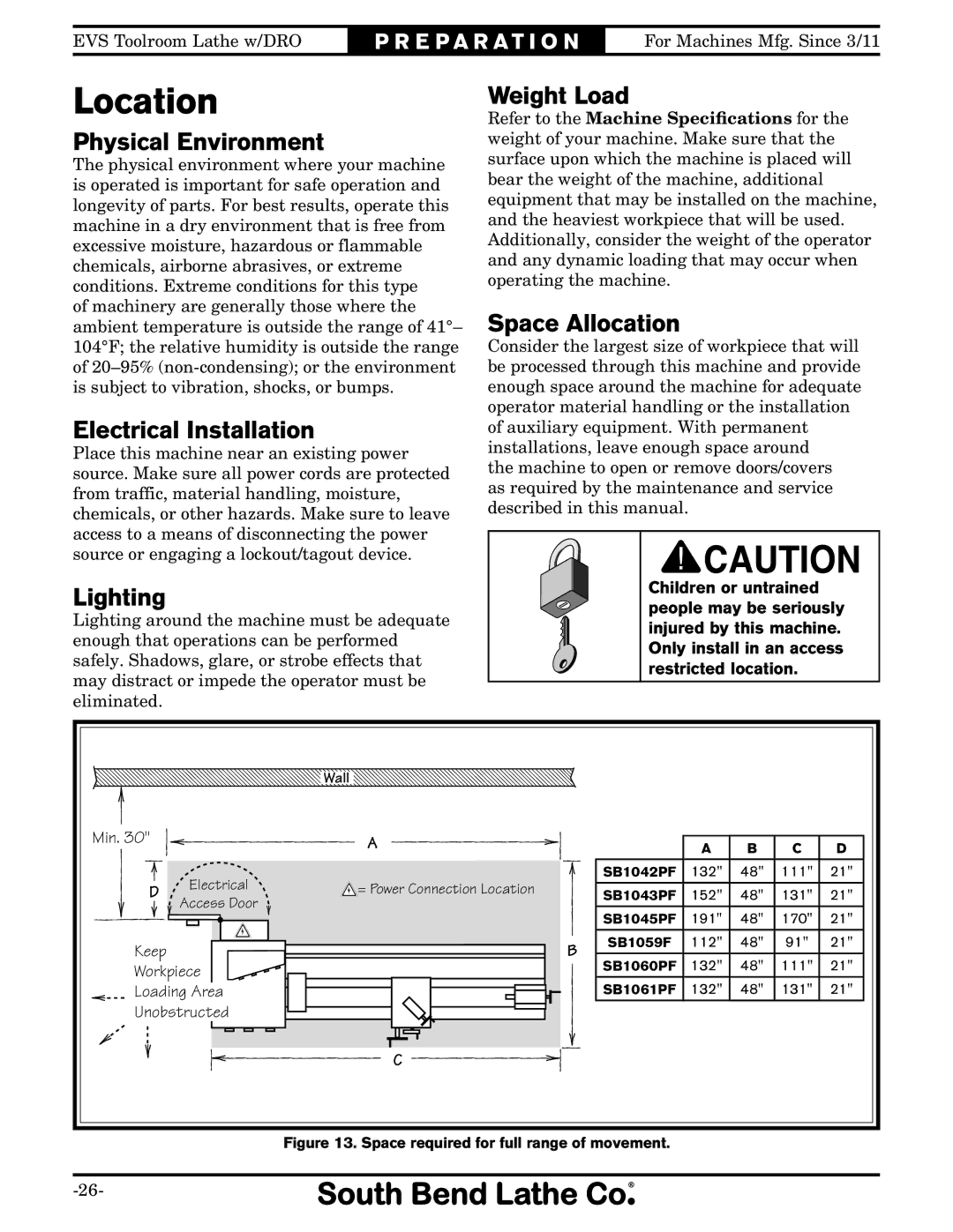 Southbend SB1059F owner manual Location 