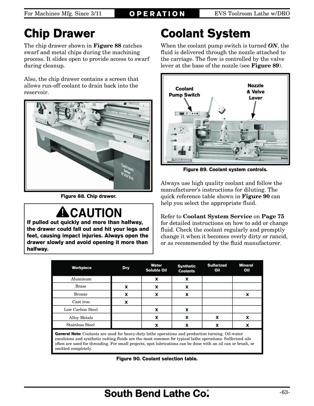 Southbend SB1059F owner manual Chip Drawer, Coolant System 