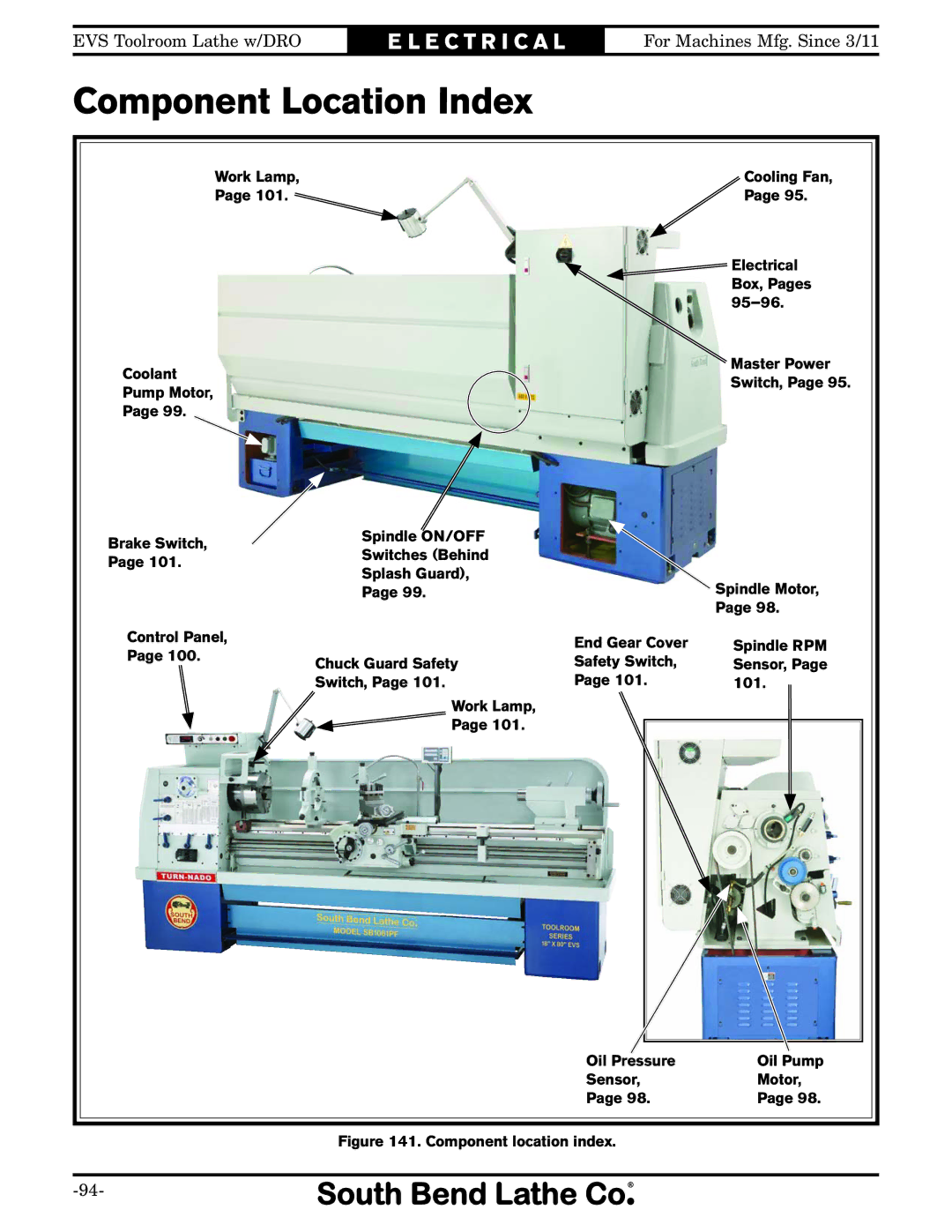 Southbend SB1059F owner manual Component Location Index, Component location index 