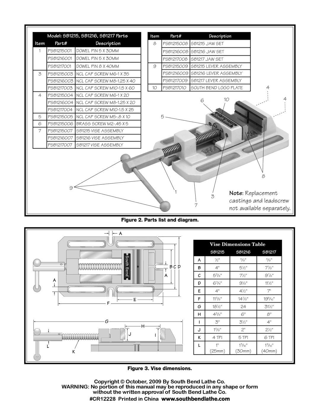 Southbend Castings and leadscrew, Not available separately, Model SB1215, SB1216, SB1217 Parts Part# Description 