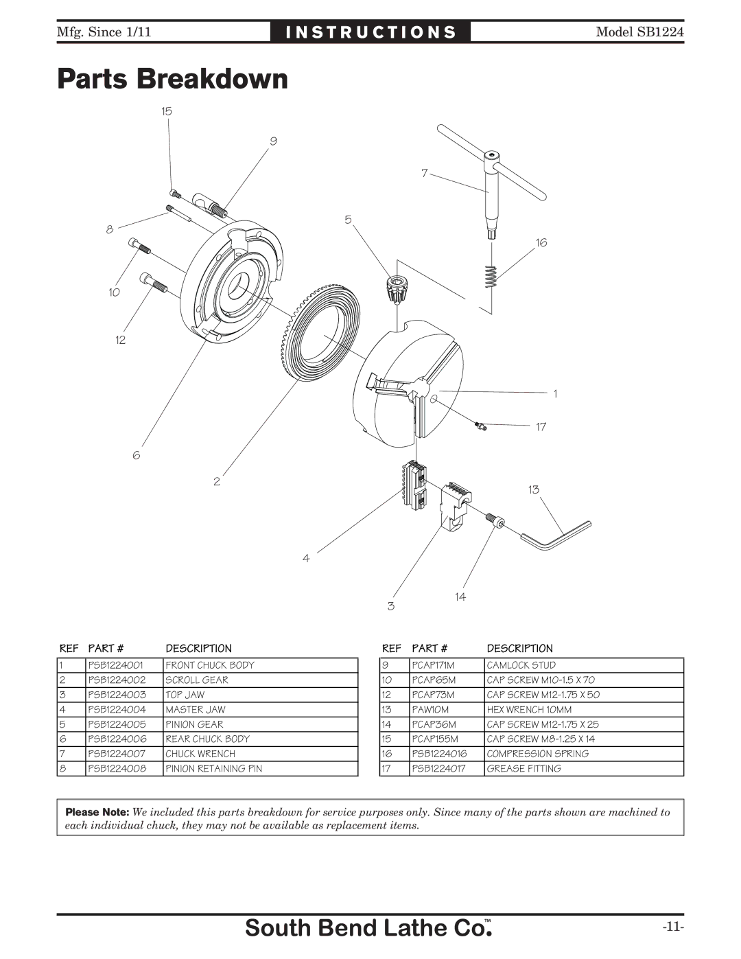 Southbend SB1224 instruction sheet Parts Breakdown, Description 