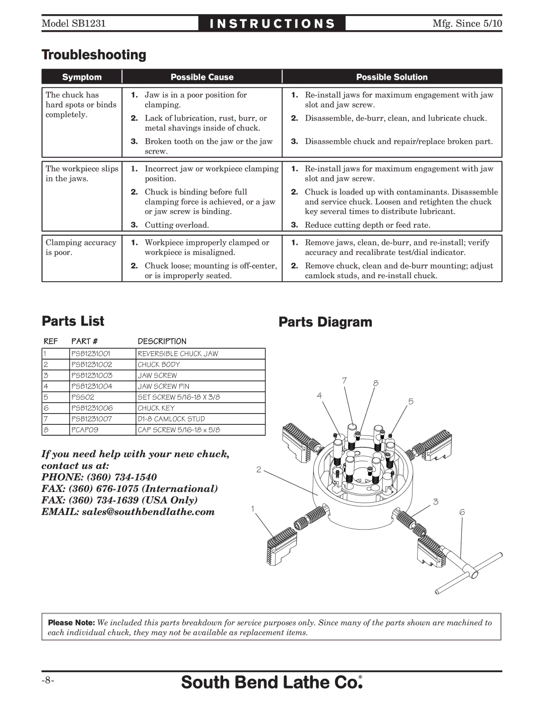 Southbend SB1231 specifications Troubleshooting, Parts List, Parts Diagram 