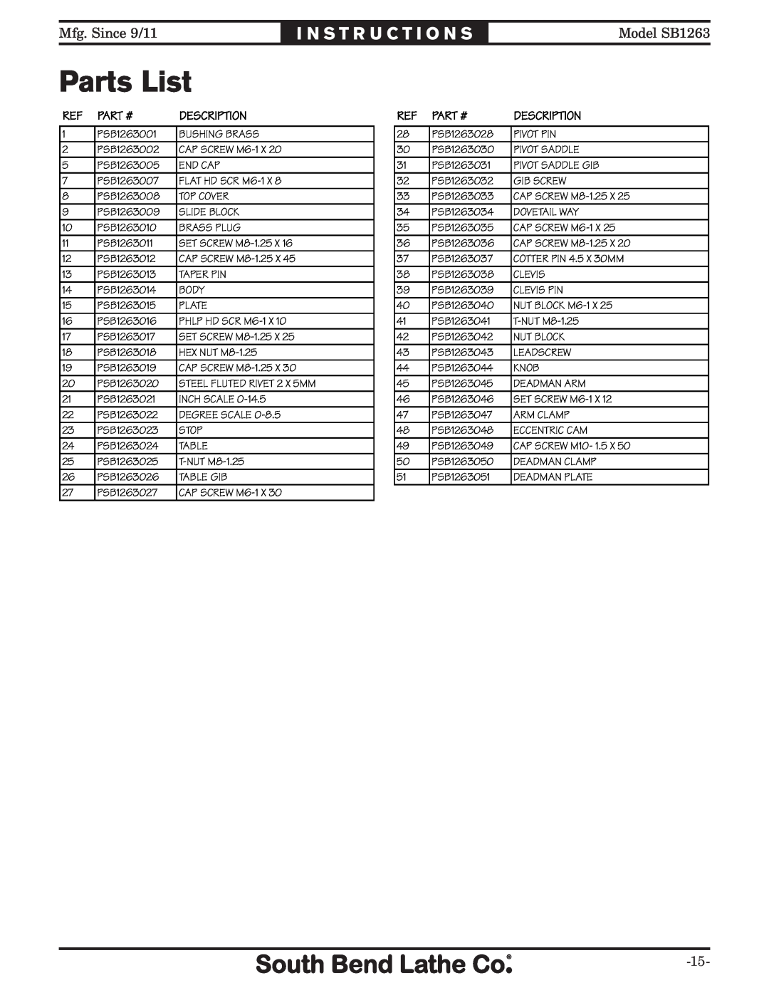 Southbend SB1263 instruction sheet Parts List, I N S T R U C T I O N S, Part #, Description 