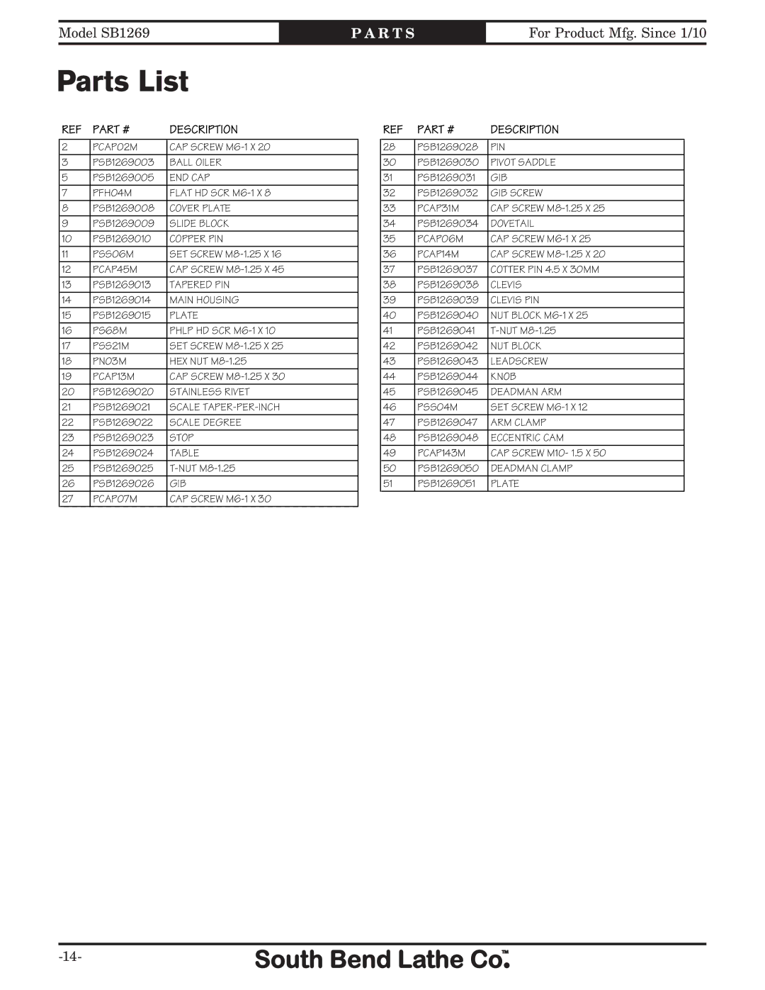 Southbend SB1269 instruction sheet Parts List, Description 